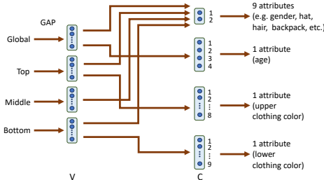 135201f5e15e2c6b7c15c87c80e0cb98-image